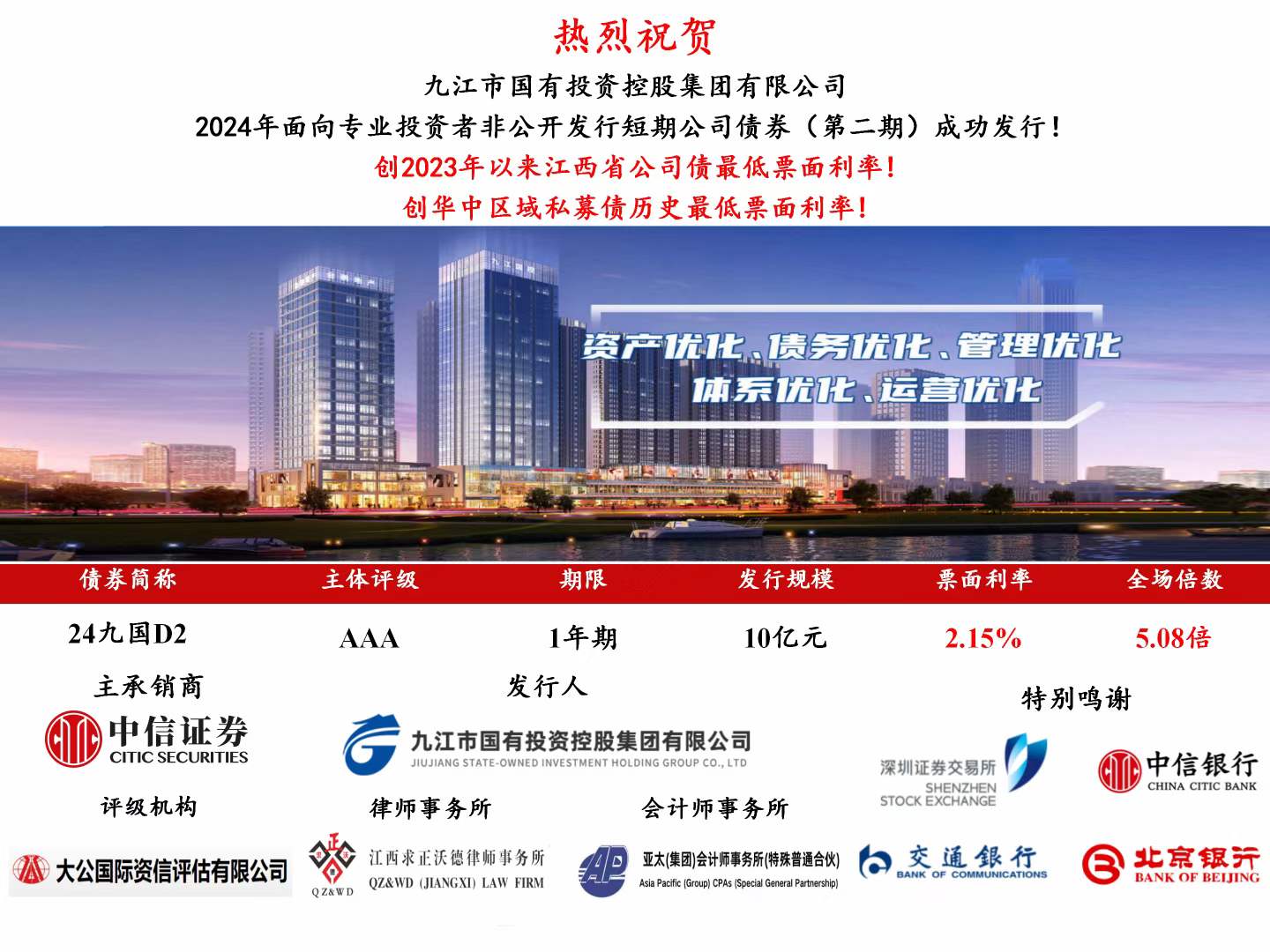 喜報|市國控集團(tuán)2024年非公開發(fā)行短期公司債券(第二期)成功發(fā)行